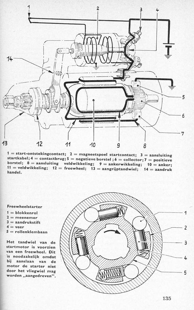 P135 startmotor.JPG